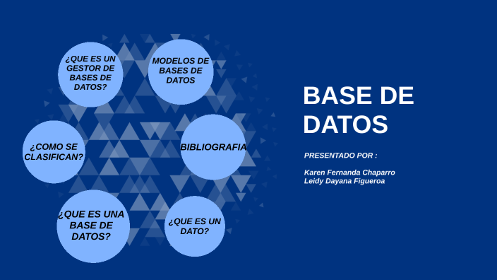 BASE DE DATOS by karen fernanda chaparro chavarro on Prezi