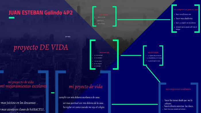 mi proyecto de vida by juan esteban Galindo uribe on Prezi