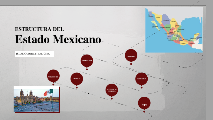 Estructura del Estado Mexicano by Itzel Guadalupe Islas Curiel on Prezi