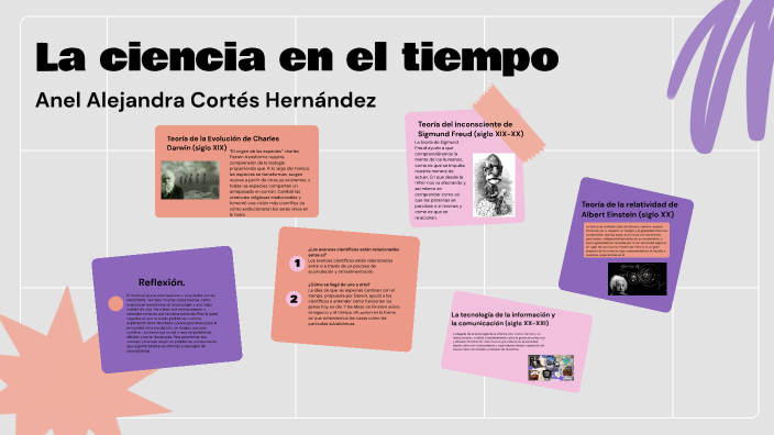 La ciencia en el tiempo by anel cortes hernandez on Prezi