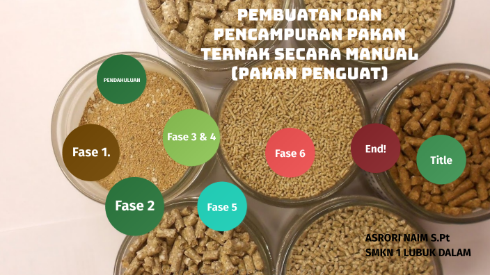 Pencampuran Bahan Pakan Ternak Secara Manual (Pakan Penguat) by ASRORI