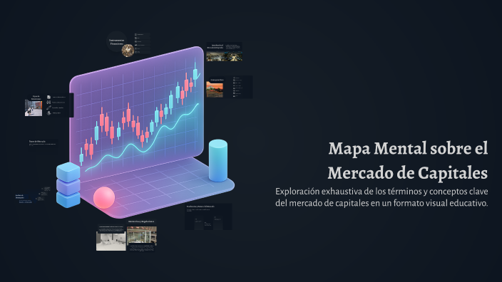 Mapa Mental sobre el Mercado de Capitales by Fatima Rosas on Prezi