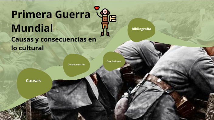 Primera Guerra Mundial- Causas y consecuencias en lo cultural by d r e