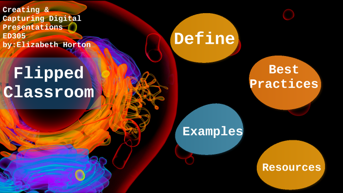 Flipped Classroom by Elizabeth Horton on Prezi