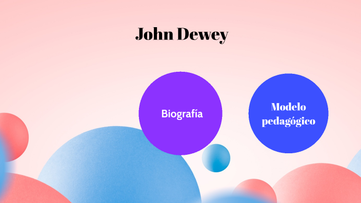 John Dewey by M J on Prezi