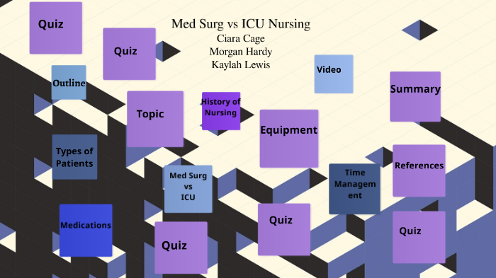 med-surg-vs-icu-nursing-by-ciara-cage-on-prezi