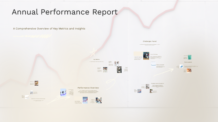 Annual Performance Report by Alaa Sayed on Prezi