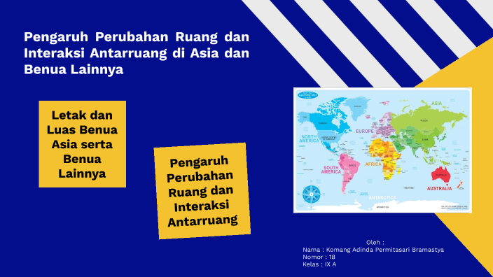 Pengaruh Perubahan Ruang Dan Interaksi Antarruang Di Asia Dan Benua ...