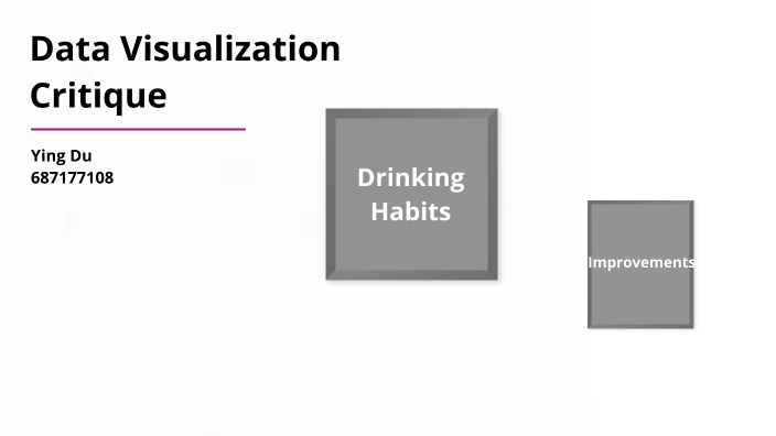 data visualization critique assignment