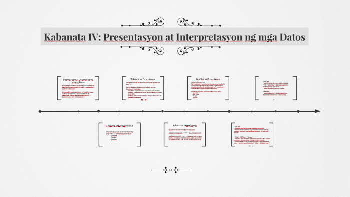 Kabanata IV: Presentasyon At Interpretasyon Ng Mga Datos By Ilona ...