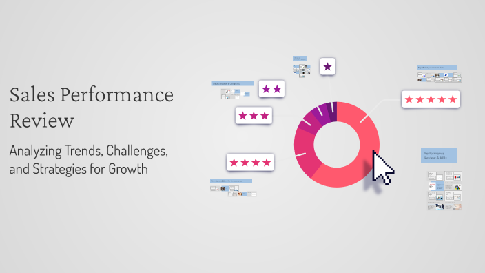 Sales Performance Review by ERICK NYANDIRI on Prezi