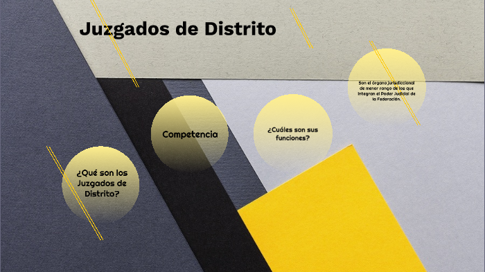 Juzgados de Distrito by Nadia Domínguez Tamayo on Prezi