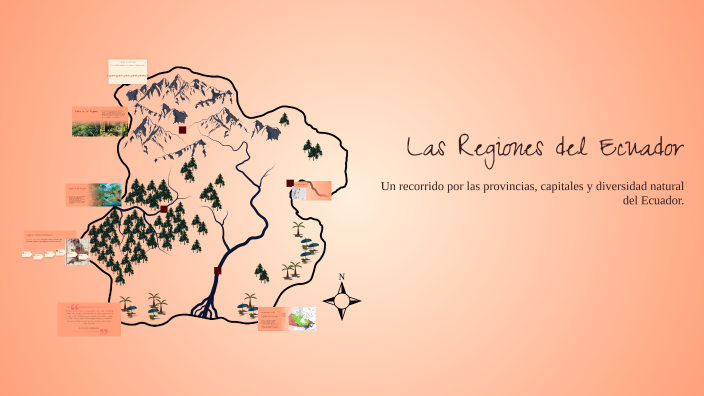 Las Regiones del Ecuador by Katherine Salazar on Prezi