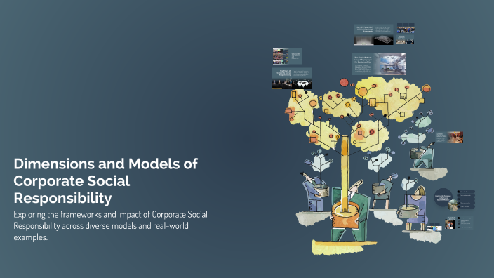 Dimensions and Models of Corporate Social Responsibility by Abhijit ...
