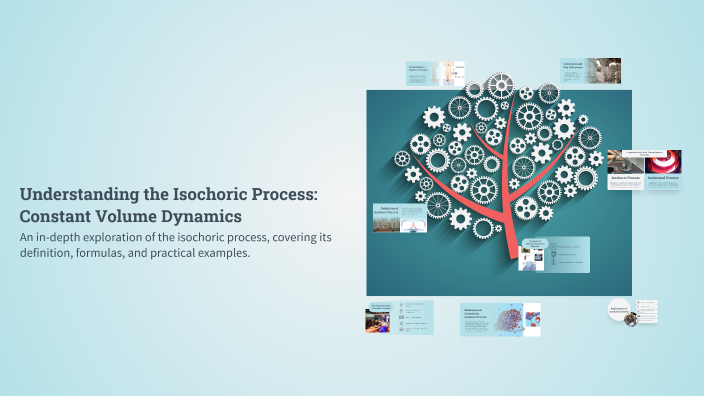Isocloric Process Understanding the Isochoric Process: Constant Volume Dynamics by Braihm ...