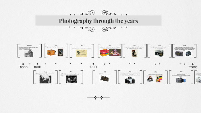 Photography through the years by bau darino on Prezi