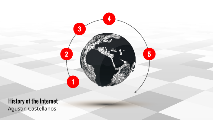 History of The Internet by Agustin Castellanos on Prezi