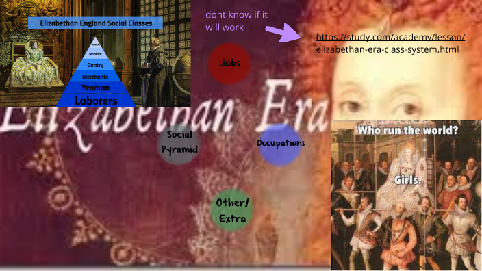 Occupations And Social Classes In Elizabethan England By Skylar Keene On Prezi