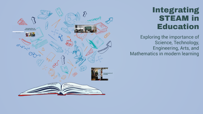 Integrating STEAM in Education by Mohinabonu Uktamovna on Prezi