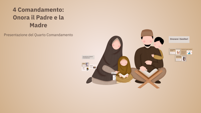 4 Comandamento: Onora il Padre e la Madre by tommaso milani on Prezi