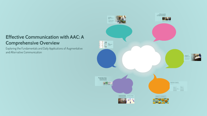 Effective Communication with AAC: A Comprehensive Overview by Leslie ...