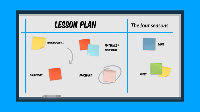 The seasons by Alessia Frasconà on Prezi