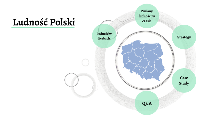 Ludność Polski by Wojciech Mogilski on Prezi