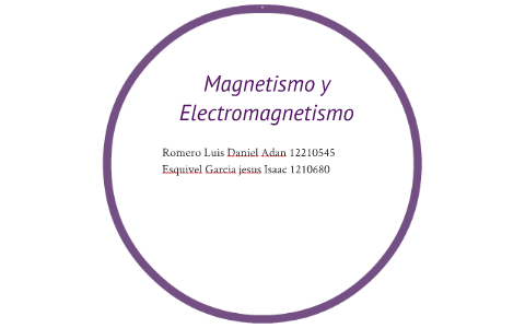 Magnetismo Y Electromagnetismo By On Prezi