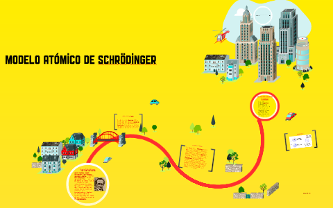 Modelo atómico de Schrödinger by joan melipil on Prezi Next