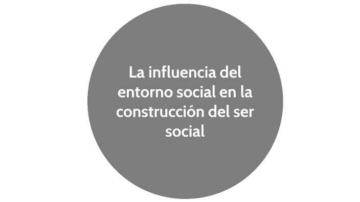 La Influencia Del Entorno Social En La Construcción Del Ser Social By ...