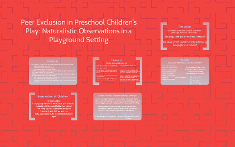 Peer Exclusion in Preschool Children's Play: Naturalistic Ob by Hannah ...