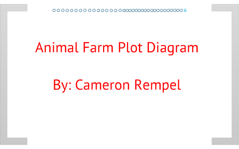 Animal Farm Plot Diagram by Cam Rempel