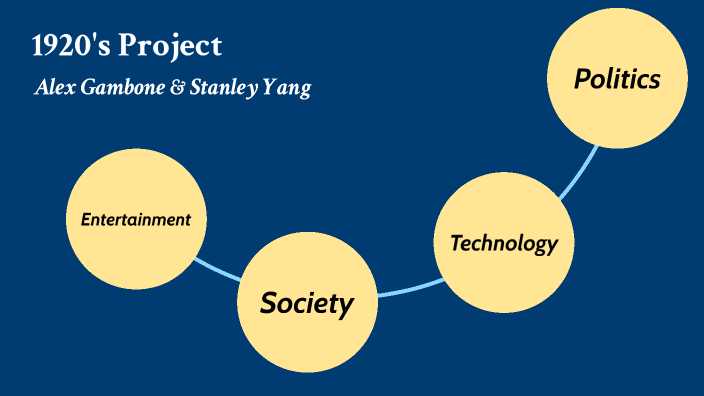 1920's Presentation by Stanley Yang on Prezi