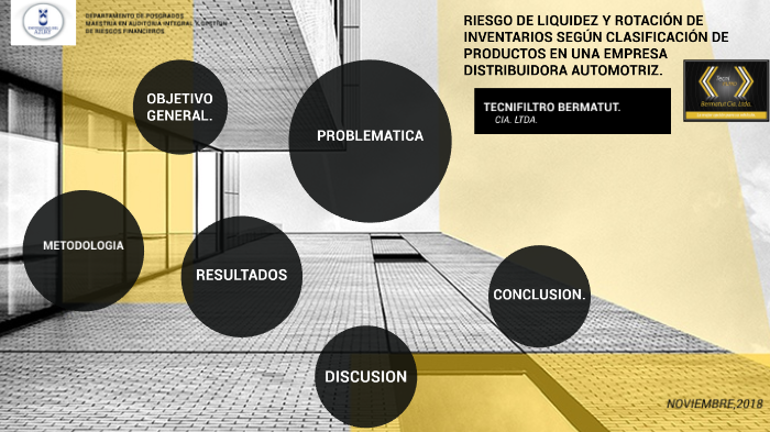 LIQUIDEZ Y ROTACIÓN DE INVENTARIOS SEGÚN CLASIFICACIÓN DE PRODUCTOS EN ...