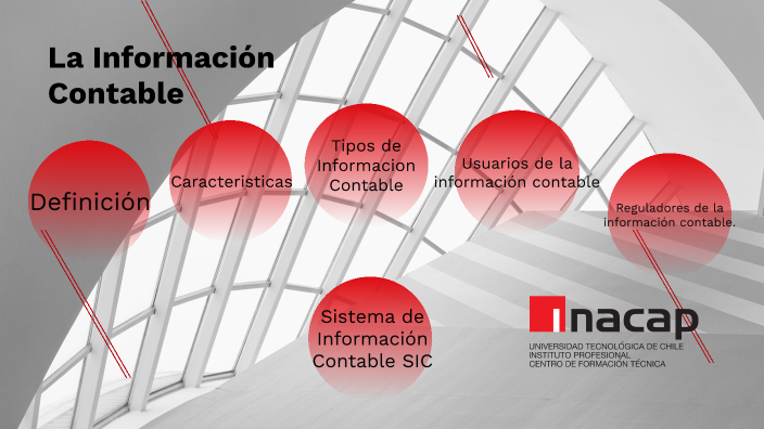 AOG La Información Contable by Profe Hector on Prezi