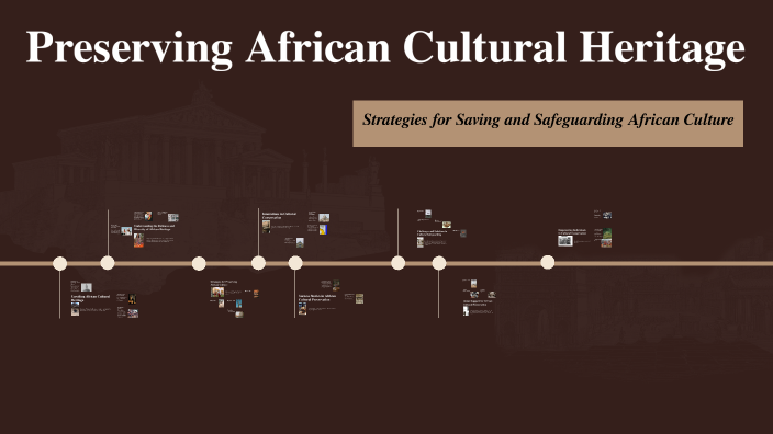 Preserving African Cultural Heritage by phillip Nkhuwa on Prezi