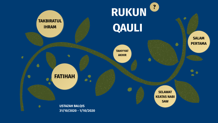 Rukun qauli