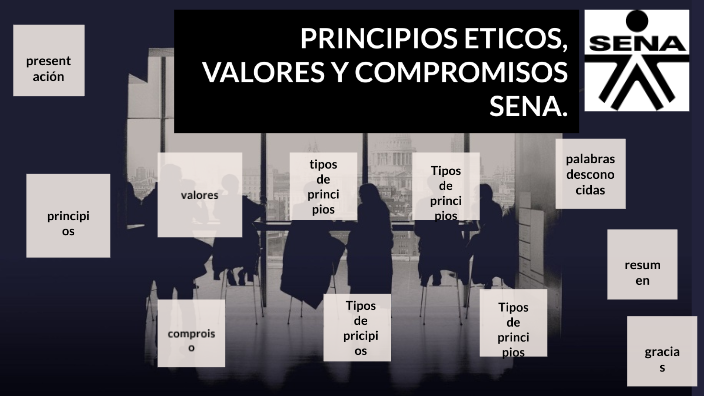 Principios Eticos Valores Éticos Y Compromisos Éticos Sena By Shir Martinez On Prezi 2008