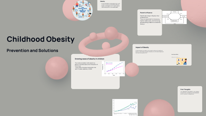 Childhood Obesity by lizanya flores on Prezi