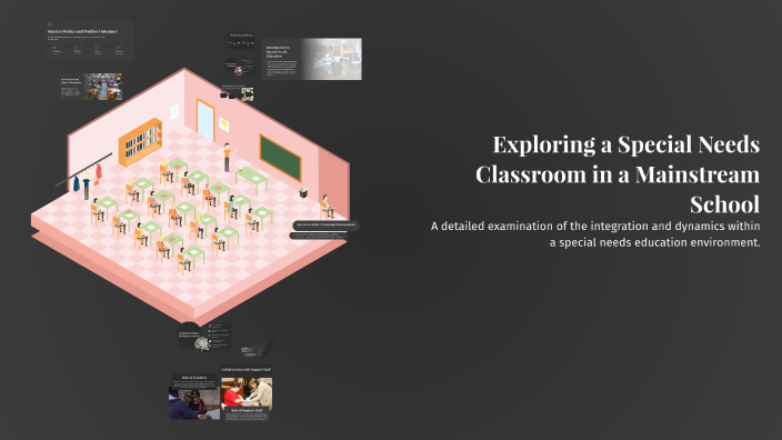 Exploring a Special Needs Classroom in a Mainstream School by Fionnuala ...