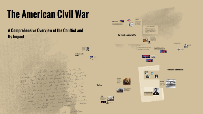 The American Civil War by Erik Bende on Prezi