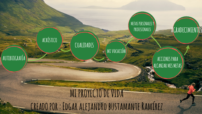 Mi proyecto de vida by Edgar alejandro Bustamante ramirez on Prezi