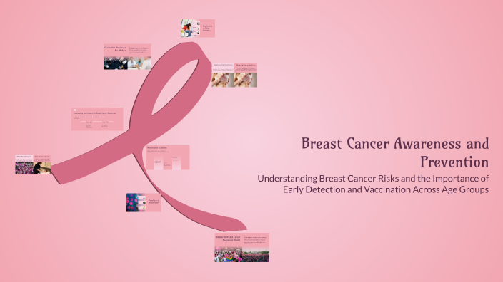 Breast Cancer Awareness and Prevention by Kate Brinfour on Prezi