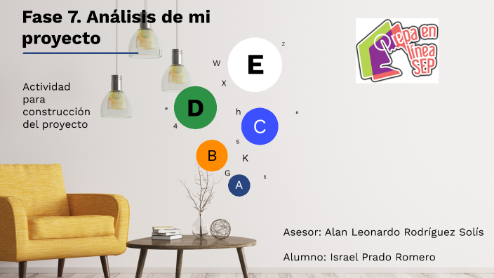 Fase 7. Análisis de mi proyecto by Israel Prado on Prezi