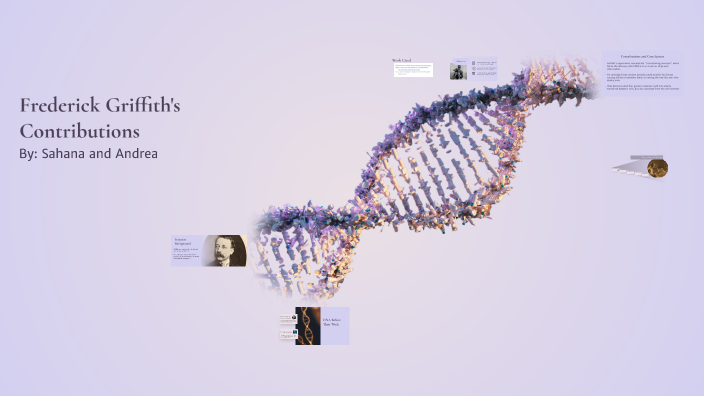 Understanding DNA: The Blueprint of Life by Sahana Kulkarni on Prezi