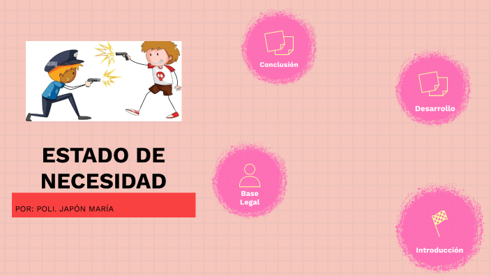 Estado De Necesidad By Maria Japon On Prezi 6916