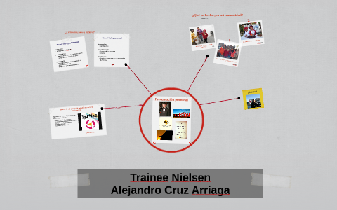 Presentación personal by Alejandro Cruz Arriaga on Prezi Next