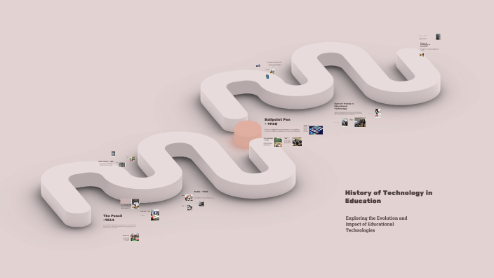 History of Technology in Education by McKenzie Puddock on Prezi