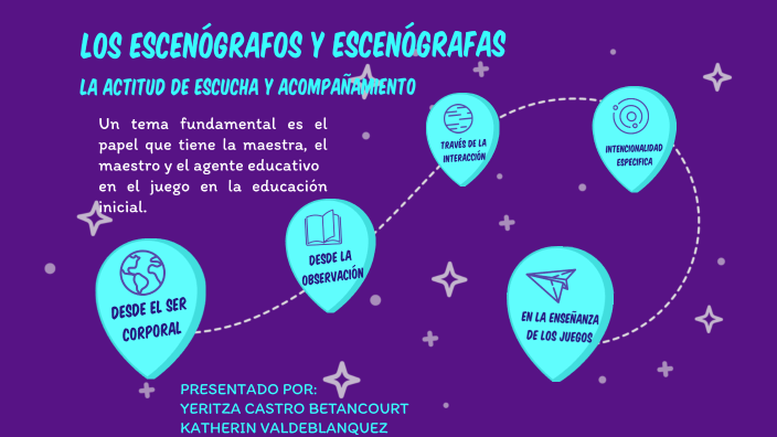 Los escenógrafos y escenógrafas by Yeritza Castro on Prezi