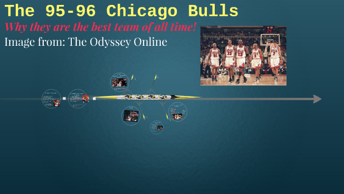 The 95-96 Chicago Bulls By Jacob Lysik On Prezi